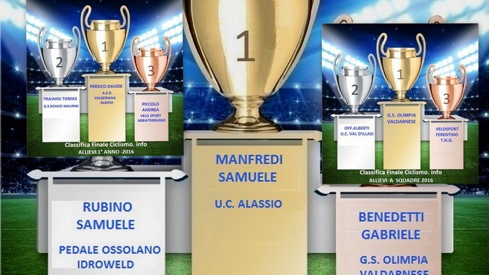 Ciclismo.info  ALLIEVI 2016 le classifiche finali di rendimento