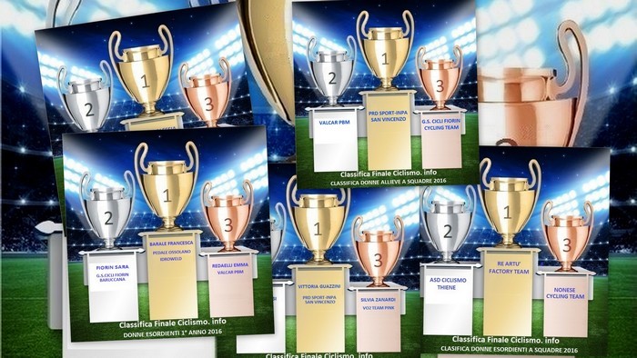 I podi delle classifiche finali individuali Donne Allieve e Donne Esordienti
