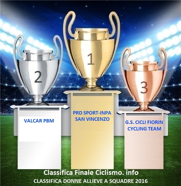 Podio e classifiche finali a squadre Donne Allieve