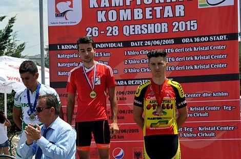 Risultati Under23 e Juniores nei Campionati Nazionali esteri